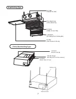 Предварительный просмотр 12 страницы Global 292CP319A Owner'S Manual