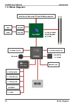 Предварительный просмотр 10 страницы Global 3307568 User Manual