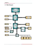 Предварительный просмотр 10 страницы Global 3308200 User Manual