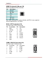 Preview for 20 page of Global 3308200 User Manual