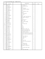 Preview for 32 page of Global 350 AUT SERIES Instructions & Operating Manual