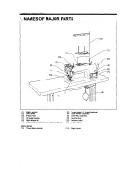 Предварительный просмотр 7 страницы Global 3700 AUT Series Instructions And Operating Manual