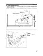 Предварительный просмотр 10 страницы Global 3700 AUT Series Instructions And Operating Manual