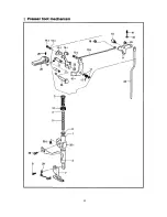 Предварительный просмотр 48 страницы Global 3700 AUT Series Instructions And Operating Manual