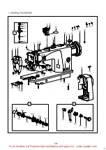 Preview for 22 page of Global 3995AUT Series Instruction Manual Book And Parts Book