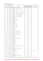 Preview for 39 page of Global 3995AUT Series Instruction Manual Book And Parts Book