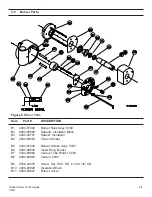 Preview for 18 page of Global 5030 Operating Manual