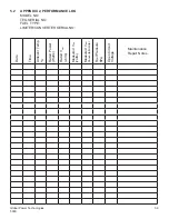 Preview for 33 page of Global 5030 Operating Manual