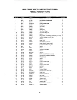 Предварительный просмотр 29 страницы Global 63900AAE Adjusting Instructions