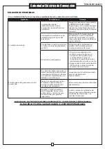 Preview for 8 page of Global 653557 User Manual