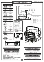 Preview for 10 page of Global 653577 Assembly Instructions Manual