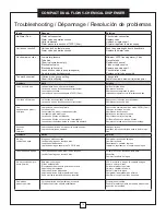 Preview for 14 page of Global 670171 User Manual