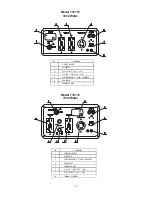 Preview for 7 page of Global 716173 Quick Start Manual