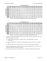 Предварительный просмотр 18 страницы Global 8550-RU Operating Manual