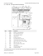 Preview for 53 page of Global 8550-SD Operating Manual