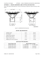 Preview for 54 page of Global 8550-SD Operating Manual