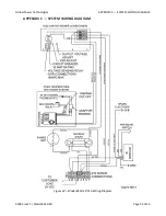 Preview for 57 page of Global 8550-SD Operating Manual