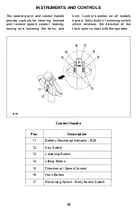 Preview for 10 page of Global 988993 Assembly Instructions Manual