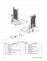 Preview for 6 page of Global 989021 Operation, Maintenance, Repair Parts List