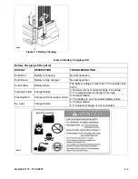 Preview for 15 page of Global 989021 Operation, Maintenance, Repair Parts List