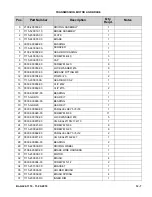 Preview for 69 page of Global 989021 Operation, Maintenance, Repair Parts List