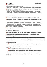 Preview for 6 page of Global ANV-400 Instructions For Use Manual