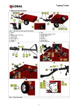 Предварительный просмотр 8 страницы Global ANV-400 Instructions For Use Manual