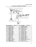 Preview for 102 page of Global BH 1000 Parts And Service Manual