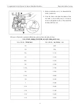 Preview for 21 page of Global BH 1793 Instruction & Parts Manual