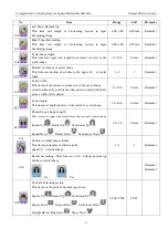 Preview for 47 page of Global BH 1793 Instruction & Parts Manual