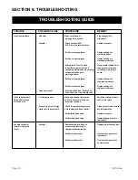 Preview for 16 page of Global Coinco Four-Tube 700 Series Operation And Service Manual