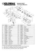 Предварительный просмотр 3 страницы Global G3431 Operating Instructions, Parts List, Warranty, & Warranty Repair Center