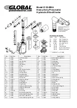 Preview for 3 page of Global G3499A Operating Instructions, Parts List, Warranty, & Warranty Repair Center