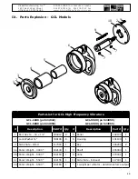 Предварительный просмотр 13 страницы Global GCD-4400 Operating Instructions Manual