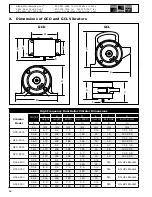 Предварительный просмотр 14 страницы Global GCD-4400 Operating Instructions Manual