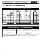 Preview for 16 page of Global GCD-4400 Operating Instructions Manual