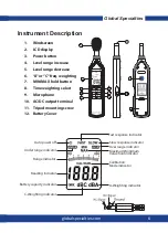 Preview for 7 page of Global GNV-100 User Manual