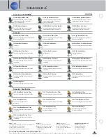 Preview for 4 page of Global Granada 3105-1 Specifications