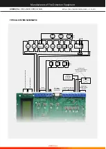 Preview for 8 page of Global JUNIOR V4-L Installation & Commissioning Manual