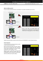 Preview for 38 page of Global JUNIOR V4-L Installation & Commissioning Manual