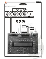 Предварительный просмотр 8 страницы Global JUNIOR V4 Installation & Commissioning Manual