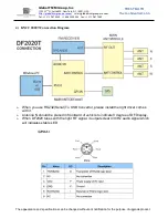 Предварительный просмотр 9 страницы Global KN2C DF2020T User Manual