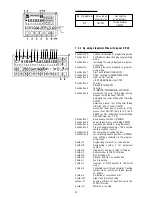 Preview for 18 page of Global LP 1971-745 (AUT) Series Instruction Manual & Instruction For Service Manual