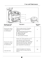 Предварительный просмотр 19 страницы Global LP 8971-I-NP-AUT Instruction Manual