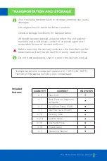 Preview for 7 page of Global M3 SYSTEM Operating Manual