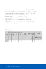 Preview for 8 page of Global M3 SYSTEM Operating Manual