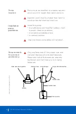 Preview for 10 page of Global M3 SYSTEM Operating Manual