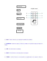 Предварительный просмотр 7 страницы Global MH-MF40A Instruction Manual