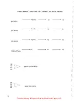 Preview for 33 page of Global OS 7700 P Instructions And Operating Manual