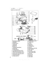 Preview for 4 page of Global OV 114 Instruction Manual